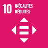 ODD 10 : Inégalités réduites