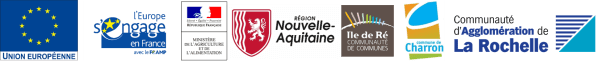 Composition du Groupe d’Action Locale Pêche et Aquaculture (GALPA)