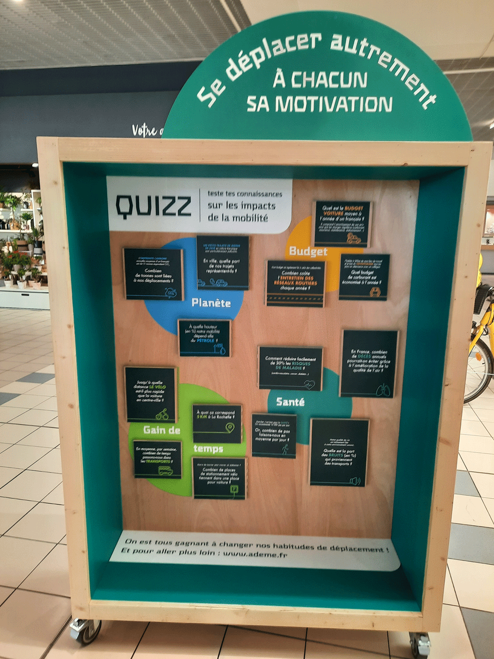 Module  de l'exposition "Notre mobilité de demain" : se déplacer autrement, à chacun sa motivation, quiz sur les impacts de la mobilité