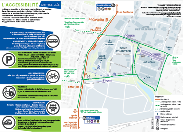 Carte de l'accessibilité physique (transports, accès, etc.) du quartier Atlantech