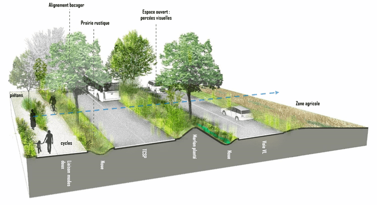 Illustration du projet d'aménagement : Liaison urbaine des Cottes Mailles à Aytré