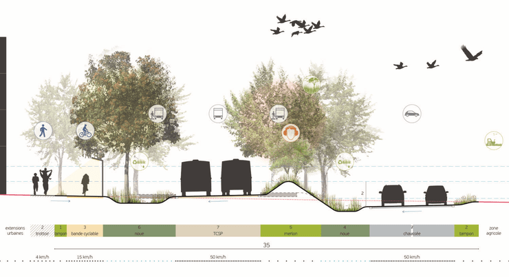 Illustration du projet d'aménagement : Liaison urbaine des Cottes Mailles à Aytré
