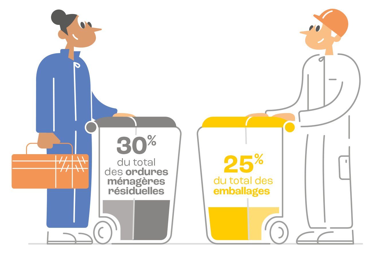Illustration 2 professionnels qui discutent des déchets