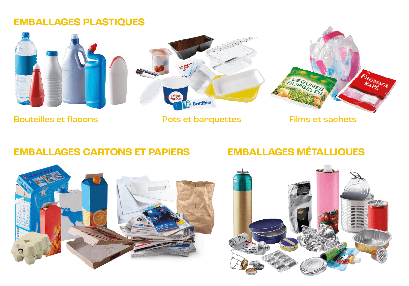 dechets emballage et papier