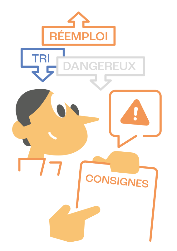 consigne dechets sur un papier