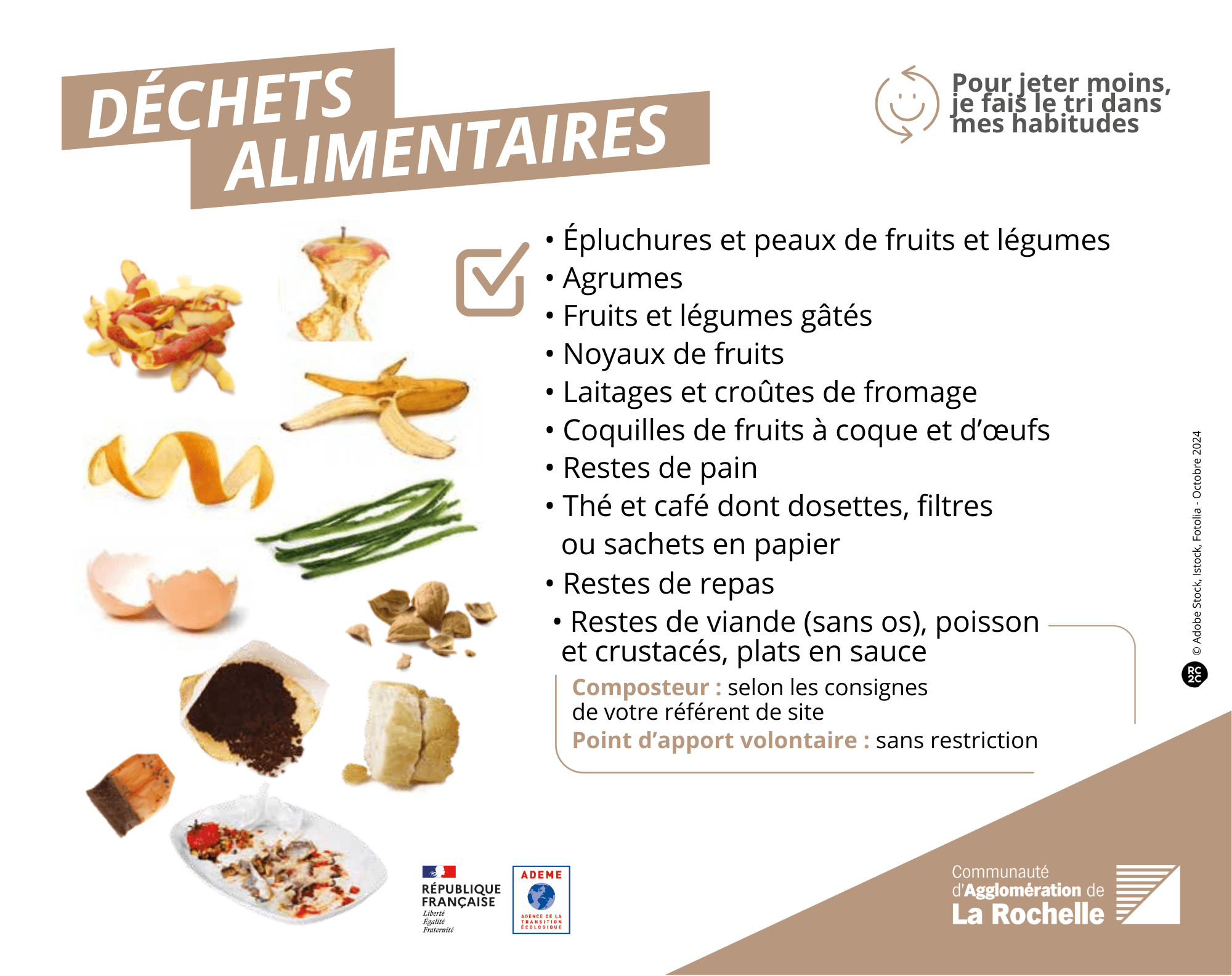 Consignes de tri des déchets alimentaires