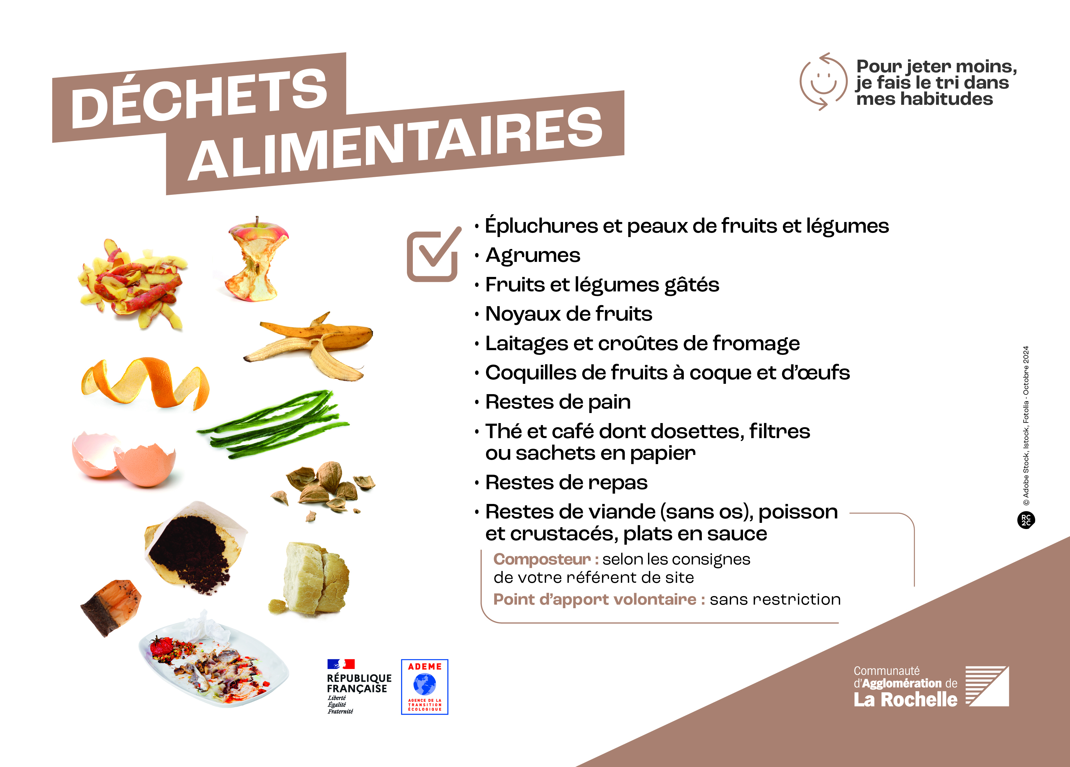 Consignes de tri des déchets alimentaires
