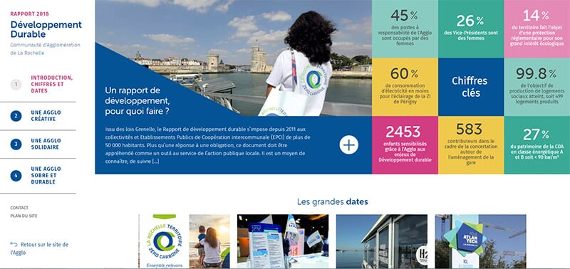 Homepage du Rapport Développement durable 2018 de l'Agglo