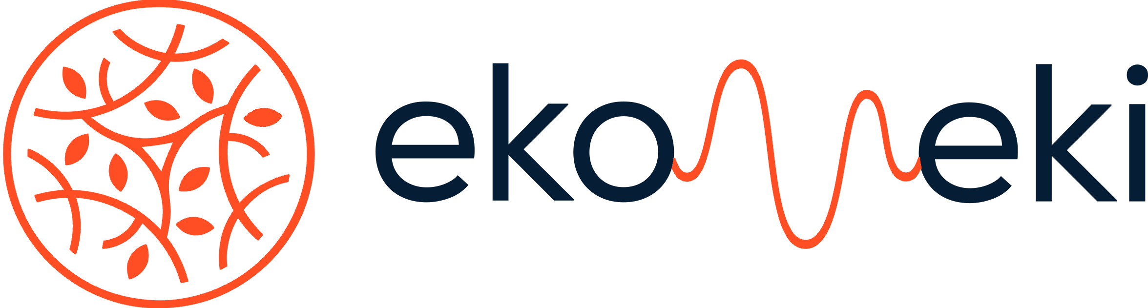 Logo ekoMeki