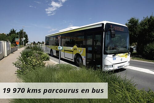 Challenges de la mobilité 2016